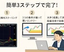 プロが教える低位株の投資法を公開します 大きな成長を夢見て、低位株で生きていきたいあなたへ イメージ2