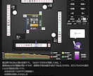 ラス率14%魂天がネット麻雀の牌譜検討を行います NAGA解析の悪手判断理由を圧倒的ラス回避率魂天が解説！ イメージ5