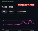1ヶ月で1000人達成のプロがリール運用代行します 圧倒的差別化。最新AIを駆使した映画クオリティのリール制作 イメージ10