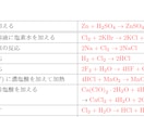 家庭教師がオンラインで高校化学の授業をします 東京大学の理系出身の家庭教師が分かりやすく授業をします。 イメージ2