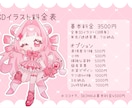 最短1日！かわいいSDイラスト描きます Vtuberさんから人気！アイコン/グッズ/配信向け イメージ2