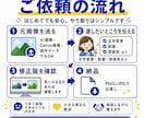 AI生成画像の気になる部分を整えます 細かな修正や違和感を相談しながら調整します イメージ4