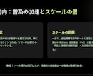 見やすくわかりやすいスライドを作ります 見やすくわかりやすいスライドを作成します イメージ2