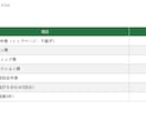 実データで鍛えたPDFを自動変換します シラバス・請求書・議事録など、面倒な転記作業をゼロに イメージ5