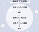 おしゃれ＋可愛いイラスト描きます 商業用、SNS等のアイコン利用OK☺︎似顔絵も可愛く再現♡ イメージ2