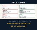 自動ウェビナーで個別相談が入る仕組みを構築します LINE登録から個別相談の予約までを自動でつなぎます イメージ6
