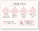 女性医師が女性特有のお悩みを優しくお聞きします 話しづらい悩みも安心相談！不安やモヤモヤを整理しましょう。 イメージ5