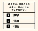 ゼロからインスタリール再生1万回初速ブーストします 300回止まりのリールを“見られる投稿”に変える イメージ8