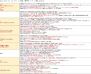技術士筆記試験専門キーワード解説集を提供します 科目は建設部門の鋼構造及びコンクリート イメージ4