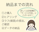 シンプルでやさしい雰囲気のイラスト描きます 1000円クーポンあります！アイコンやカットイラストに！ イメージ2