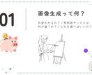 欲しい画像が作れる！画像生成講座をお届けします 「対面／スライド付き／質疑応答あり／初心者向」オンライン形式 イメージ7