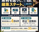 YouTubeのカット・テロップ編集を代行します 派手すぎない、でも見やすい。カット・字幕・BGM・SE対応 イメージ6
