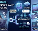 動画の無音カット＆字幕生成をAIで全自動化します 面倒なカット作業と文字起こしを0秒に。最強の時短ツール提供 イメージ1