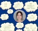 疾患を抱えながら働く未来を、一緒に考えます 「働きたいけど自信がない」その一歩を一緒に踏み出しましょう。 イメージ2
