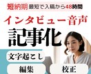 インタビュー記事を執筆｜文字起こしから対応します 【音声データ1分あたり180円で記事化】プロによる編集・校正 イメージ1