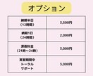 看護学生さんの実習記録・課題サポートします 睡眠不足が解消され、QOLが上がります！ イメージ5