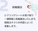 パワーポイントで繰り返し使えるチラシ作成します 日付を変えて来年も使いたい！文章を変更したい！方にピッタリ イメージ6
