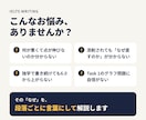 IELTSライティングTask1を添削します IELTS7取得、グラフ問題の書き方と比較表現を丁寧に解説 イメージ2