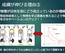 家庭教師が高校数学のテスト対策します 数学何もわからないって方も大歓迎！！ イメージ5