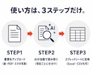 紙やPDFの書類をAIOCRでデータ化します 先着３名割引｜無料お試し有｜買い切り｜スプレッドシート反映 イメージ4