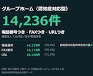 グループホーム14,236件の営業リスト渡します 電話番号14,225件つき。認知症対応型共同生活介護 イメージ1
