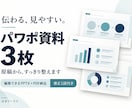 原稿を見やすいパワポ資料３枚に整えます 編集できる資料３枚とPDFを納品、修正１回付き イメージ1