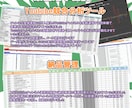 業務効率化・SW開発・ご相談お受けいたします python/GAS/VBA/Claude 開発 調査 支援 イメージ6