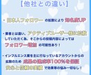 500RT以上100万人に宣伝致します インプ1.5万、500RT完全保証！ イメージ3