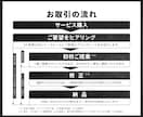 知的で信頼感ある、スタイリッシュなロゴを作成します 3案提案｜修正無制限｜著作権譲渡｜信頼と価値をつくるデザイン イメージ9
