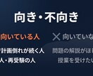 医学部受験の独学を現役医学部生が診断します 偏差値60.7→71.9の実例。受験生の悩みに24時間で返信 イメージ3