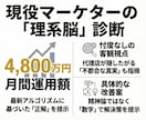 広告費が消えている理由をプロが3日で特定します 診断1回で、無駄な広告費10万円削減の糸口が見えます イメージ3