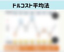 NISAについて知識0の方向けに説明いたします FP×薬剤師 はじめてのNISA〜気になる不安・疑問を解消〜 イメージ4