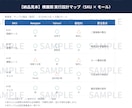 現役の多モール運営セラーが横展開を設計します 売れ筋を『どのモールに・どの順で』広げる設計図 イメージ4