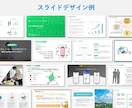 業界問わず！伝わるパワーポイント資料作成いたします 社内資料、プレゼン資料、営業資料などをキレイで伝わる資料に！ イメージ3