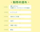サイト制作一式を作成いたします 修正回数5回まで/丁寧に制作いたします イメージ7