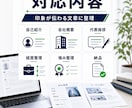 プロフィール文・会社概要を作成します 信頼感が伝わる紹介文に整えます イメージ2