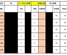 電卓使って計算？いやもっと楽に計算できます あなたの要望に合わせた計算、求めたいものをわかりやすく イメージ2