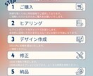 インスタのフィード投稿デザインをお作りします Canvaを使って目的に合わせたおしゃれな投稿を作成します イメージ7