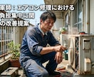 あなた以上にあなたらしい記事を作成します noteスキ率7％の分析力で再現します。 イメージ2
