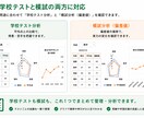 テスト結果を見える化するExcel販売します 学校テスト・模試を自動でグラフ分析 イメージ3
