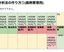 資本家を目指す人に教えます 富める者と貧しい者の二極化される未来で富める者になる方法 イメージ7