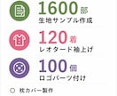 お急ぎ対応可！縫製代行・手作業代行いたします 小ロットから大量ロットまで対応可能！ イメージ3
