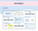 想いと内容を整理するスライド作成します セミナー初心者の方、作りたいけど迷っている方に寄り添います イメージ8
