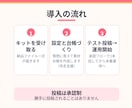 Instagram運用システム導入をお渡しします 承認制だから安心。3キット一式＋導入支援で「続く仕組み」を。 イメージ4