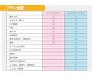 Vtuber用モデリング、立ち絵・一枚絵作成します 依頼が初めての方も大歓迎！ご気軽にご相談ください！ イメージ7