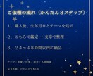 誕生日で強みと流れを鑑定します 強み・課題・行動案までまとめます イメージ3