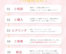 初心者OK！ターゲットに届く伝わるチラシ作成します 見られるだけで終わらない！集客につながるチラシ作成します イメージ2