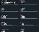 R6Sのランク上げ方、立ち回り教えます ソロ〜フルパまでどんな場合でも勝率の上げ方を教えます。 イメージ5