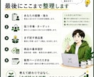 あなたの副業アイデアを一緒に形にします 自分に何ができるか分からない副業初心者の方へ イメージ4
