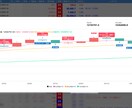 株価　ローソク足シグナル等表示付きチャート図ます 株価　ローソク足シグナル等表示付きチャート図システム イメージ3